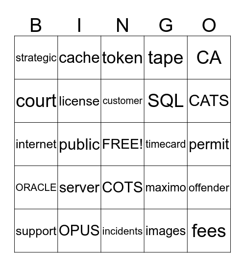 EBAS (Belinda) Bingo Card