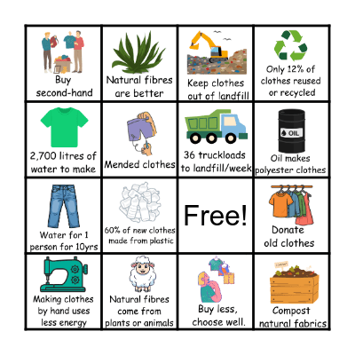 Textile bingo! Bingo Card