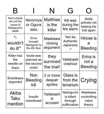 Tetro BLUE Chapter 2 Predictions Bingo Card