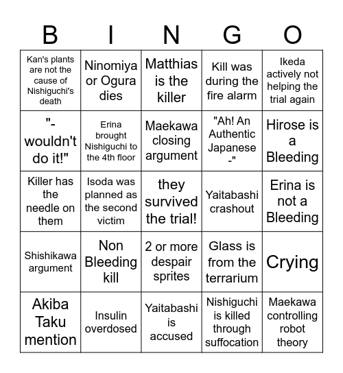 Tetro BLUE Chapter 2 Predictions Bingo Card