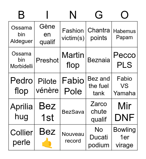 Valencia (Espagne) 2025 Bingo Card
