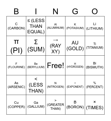 MATH-SCIENCE Bingo Card