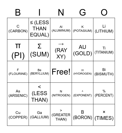 MATH-SCIENCE Bingo Card