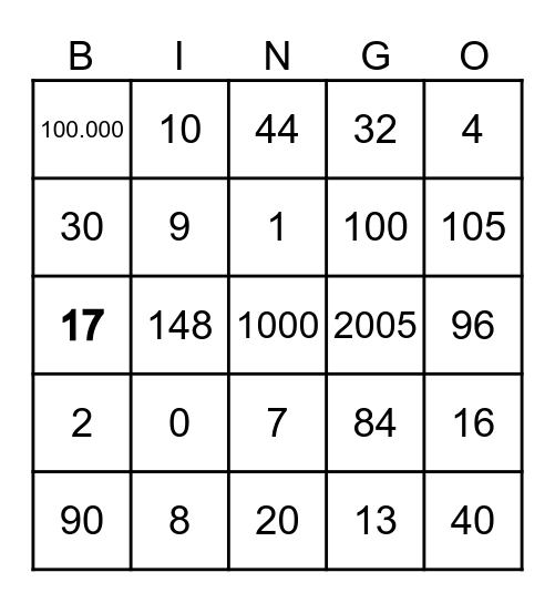 Melanies 30. Geburtstag Bingo Card