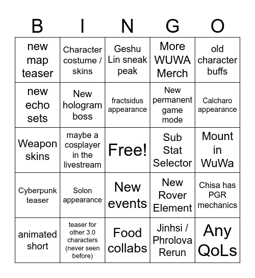 WUWA 2.8 BINGO Card