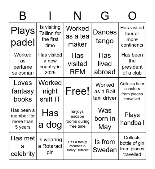Find a (different) person for each box and have them sign their name.  Shout out if you have either all four corners, both diagonals, or full Bingo! Bingo Card