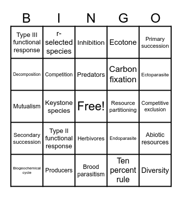 Ecology Bingo Card