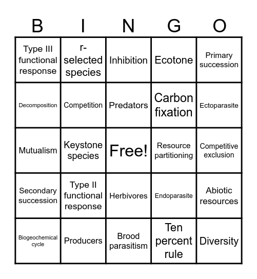 Ecology Bingo Card