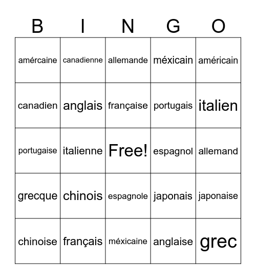 Les nationalités Bingo Card