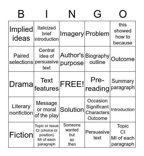 Fisher Reyna Bingo Card