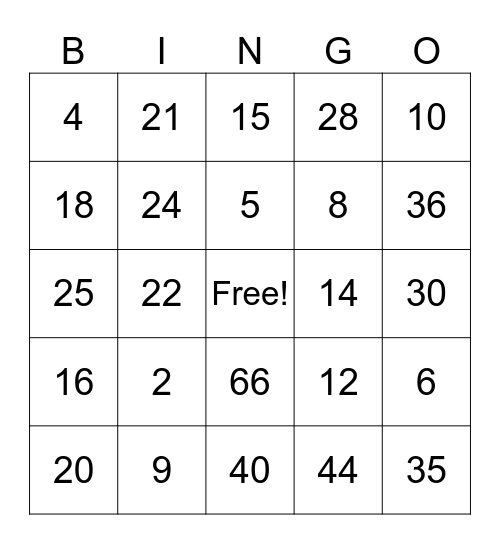 Multiplication Bingo Card
