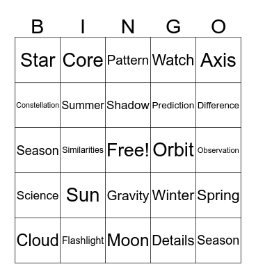 Science Bingo Card