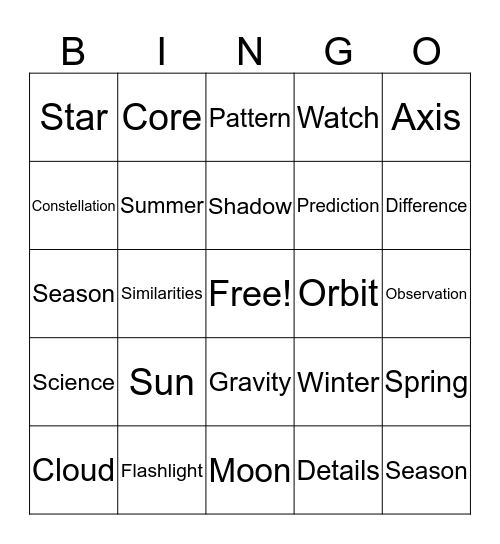 Science Bingo Card