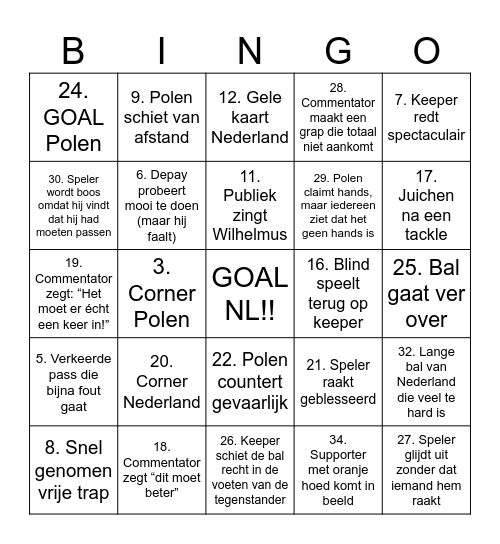 NL-Polen Bingo Card