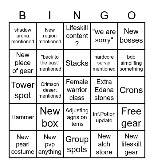 Calpheon Ball 2025 Dec 13 Bingo Card