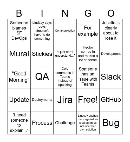 MBMS ART Retro Bingo Card