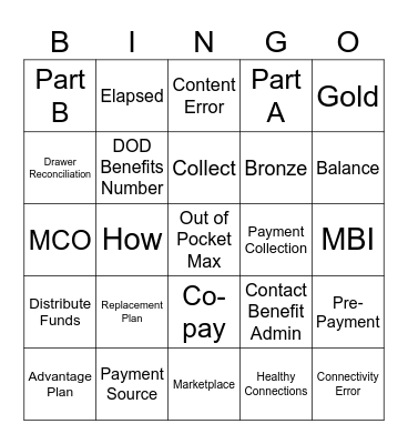 Revenue Refresher Bingo Card