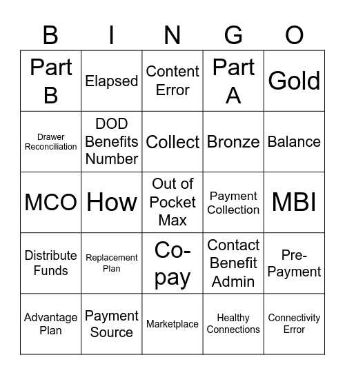 Revenue Refresher Bingo Card