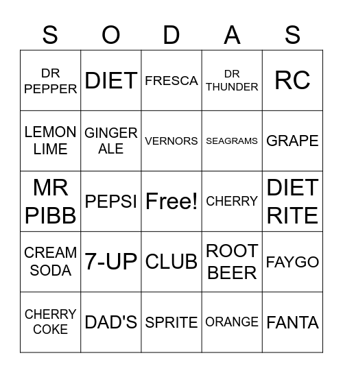 SODAS Bingo Card