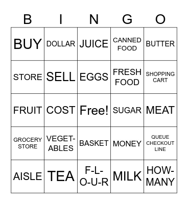 ASL 2: Unit 3 Topic 1- Shopping Basic and Grocery Bingo Card