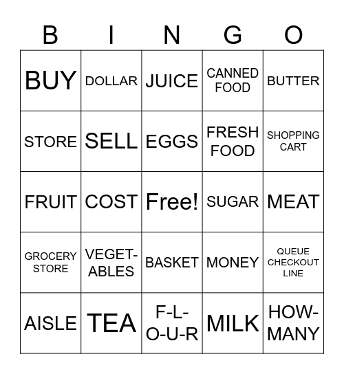 ASL 2: Unit 3 Topic 1- Shopping Basic and Grocery Bingo Card