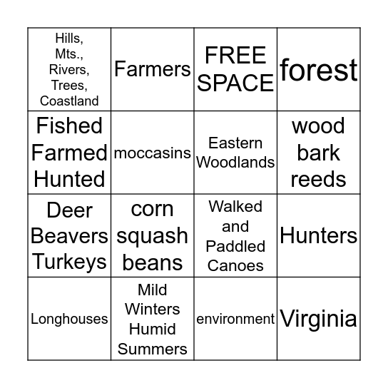 Powhatan Indians Bingo Card