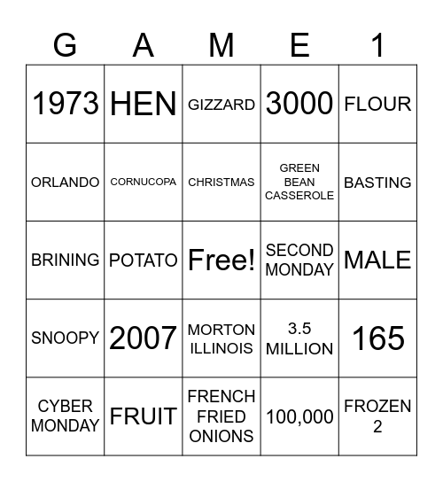 THANKSGIVING TRIVIA  1 Bingo Card