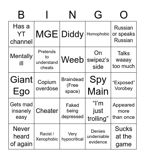 Vorobey Villain Bingo Card