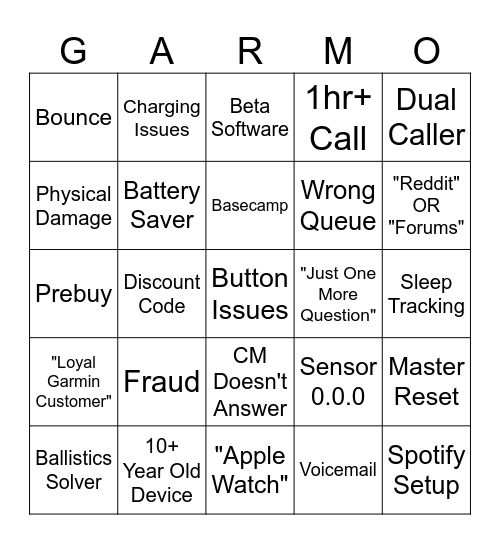 Garmin Bingo! Bingo Card