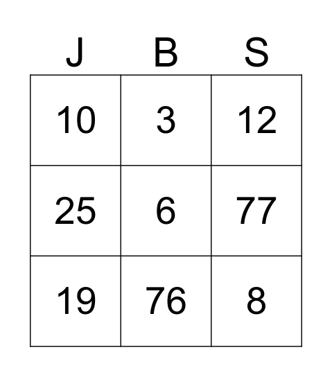 40th Wedding Anniversary Bingo Card