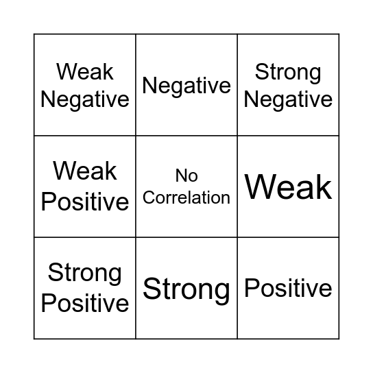 Correlation Bingo Card