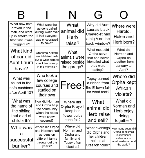 Kraybill 2016 Christmas Bingo Card