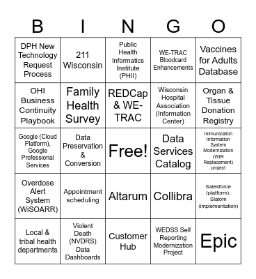 OHI 2025 Successes Bingo Card