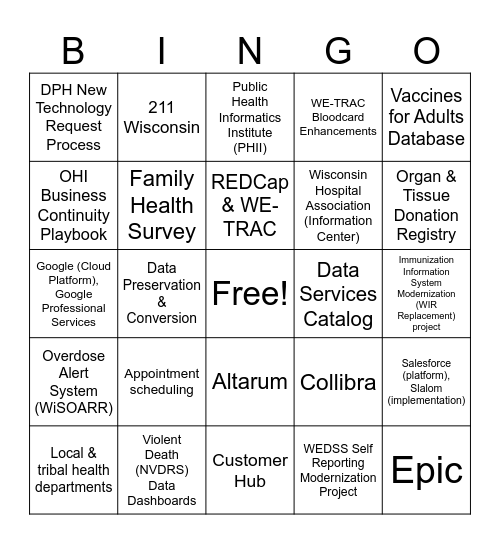 OHI 2025 Successes Bingo Card