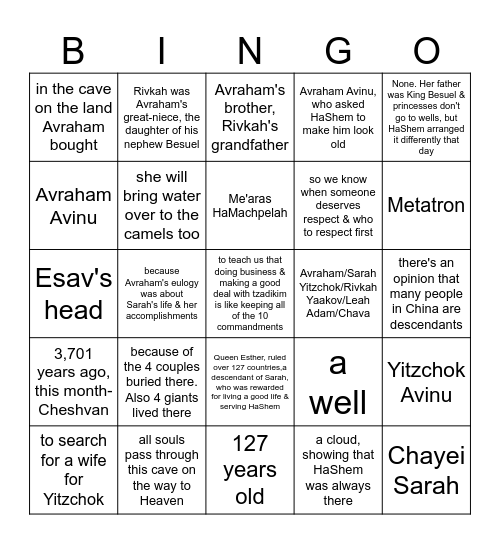 Chayei Sarah Bingo Card
