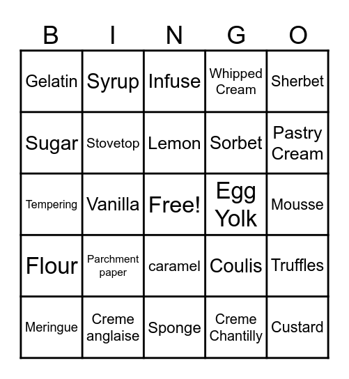 Chapter 45-47 Culinary Bingo Card