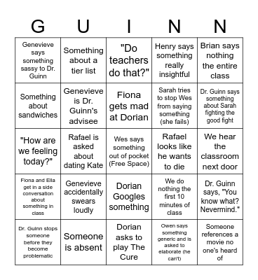 Dr. Guinn's A Carrier Bingo Card