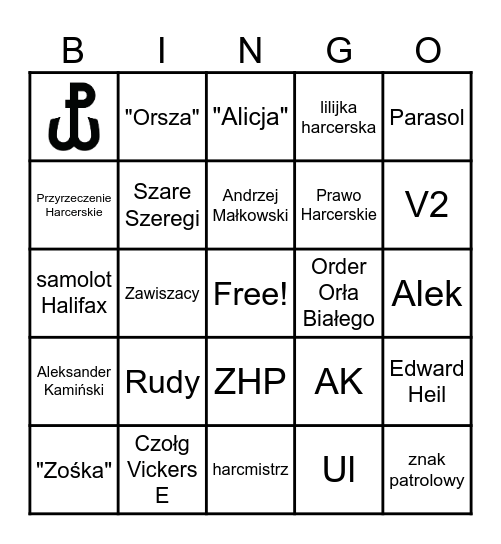 Muzeum AK Bingo Card