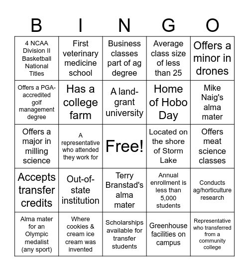 Transfer Fair Bingo! Bingo Card