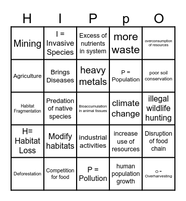 HIPPCO BINGO Card