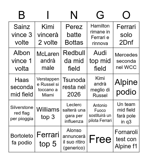 2026 Formula 1 Bingo Card