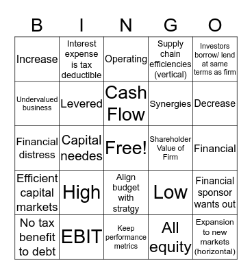 Corporate Finance Final Bingo  Bingo Card