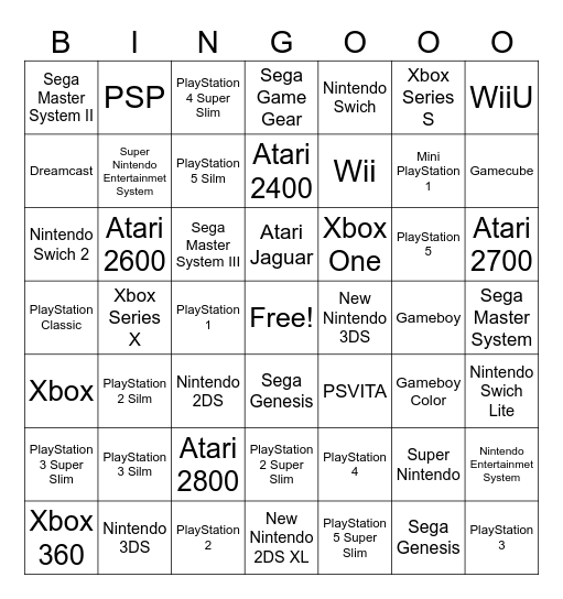 Game Console Bingo Card