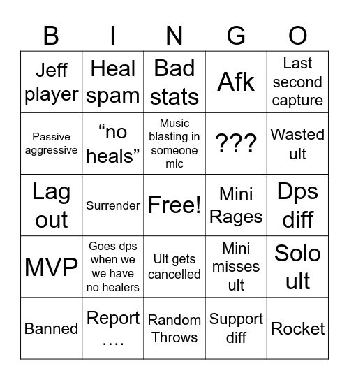 Marvel rivals competitive Bingo Card