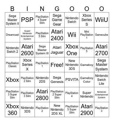 Game Console Bingo Card