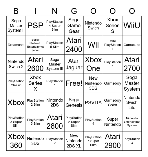 Game Console Bingo Card