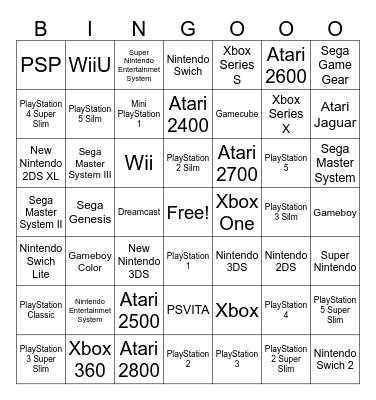Game Console Bingo Card