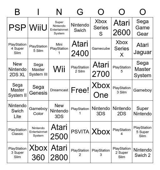 Game Console Bingo Card