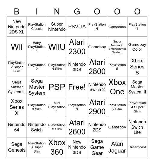 Game Console Bingo Card