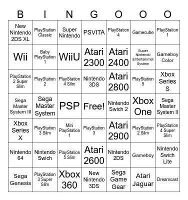 Game Console Bingo Card